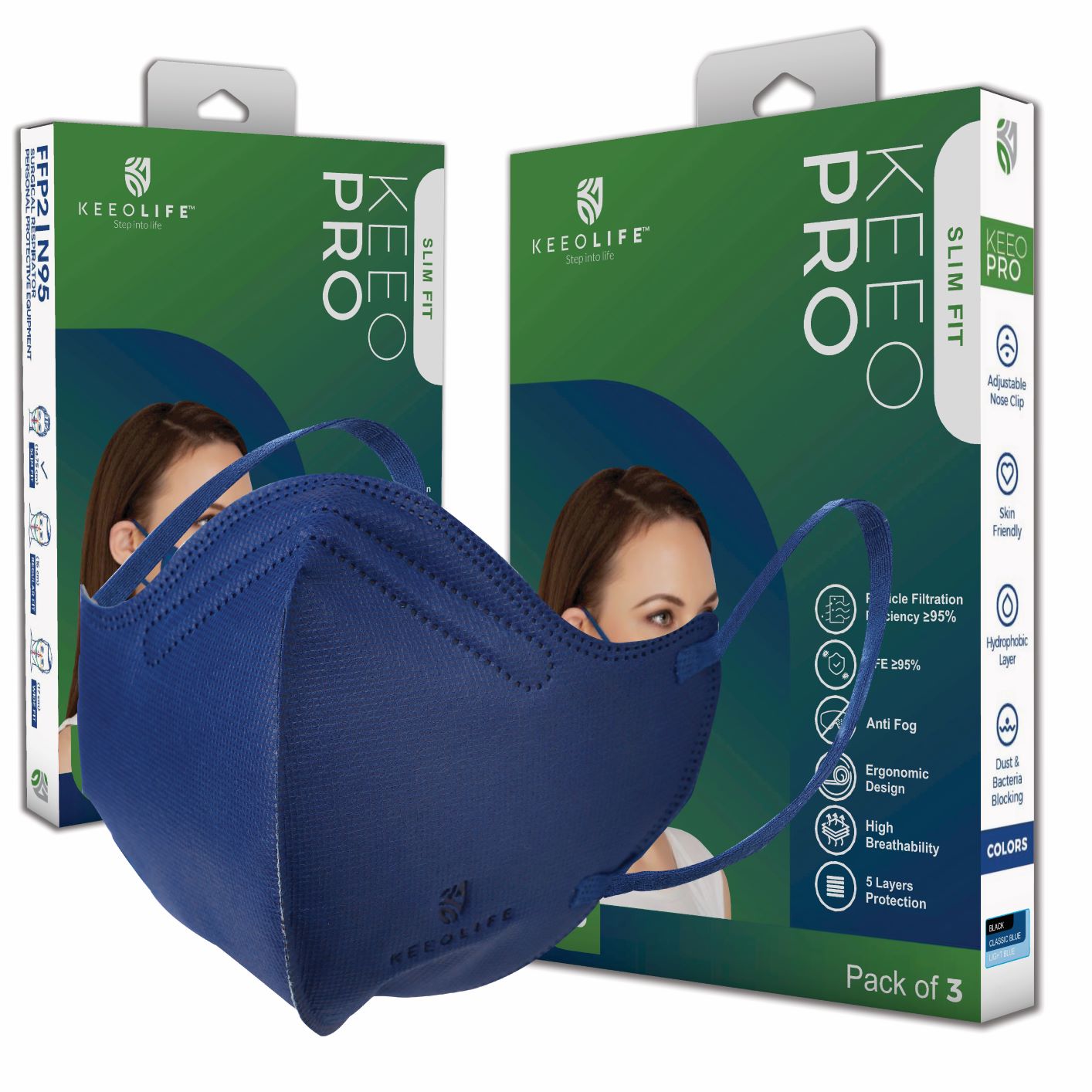 Buy Keeolife Pro Respirator Face Mask Blue Edition